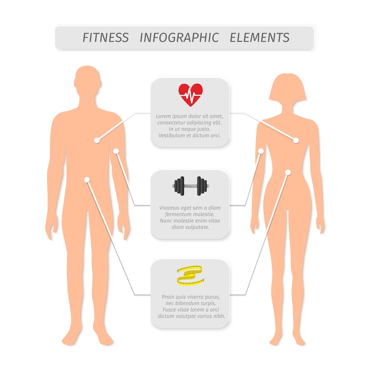Vettore gratuito elementi infografici per gli sport di forma fisica e sanità misura e illustrazione vettoriale di report