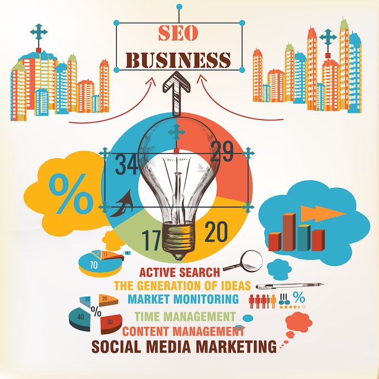 Vettore gratuito elementi infographic collezione