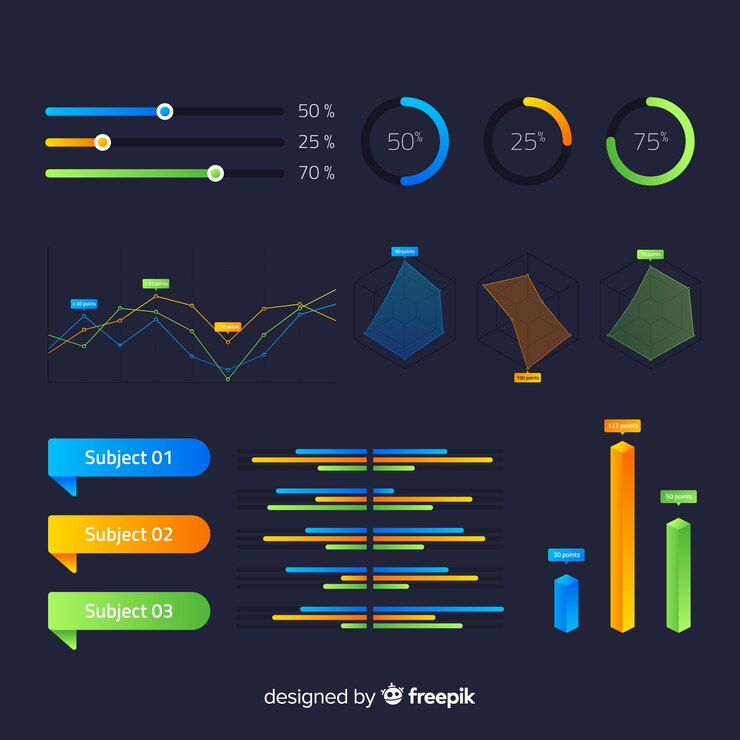 Vettore gratuito elementi infographic colorati con effetto sfumato