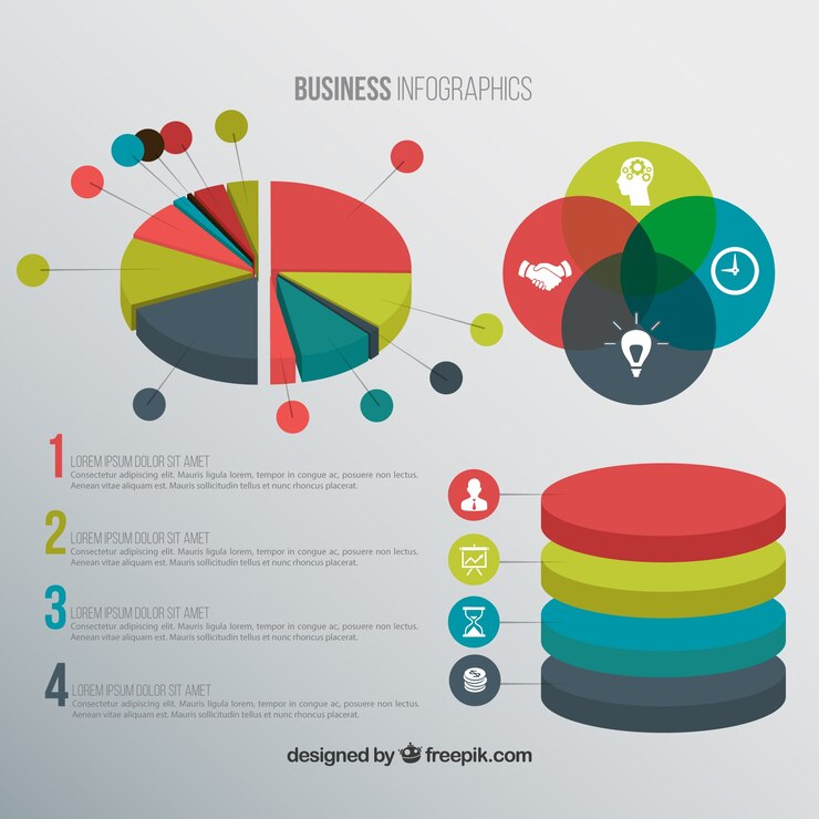 Vettore gratuito elementi infographic di affari in colori