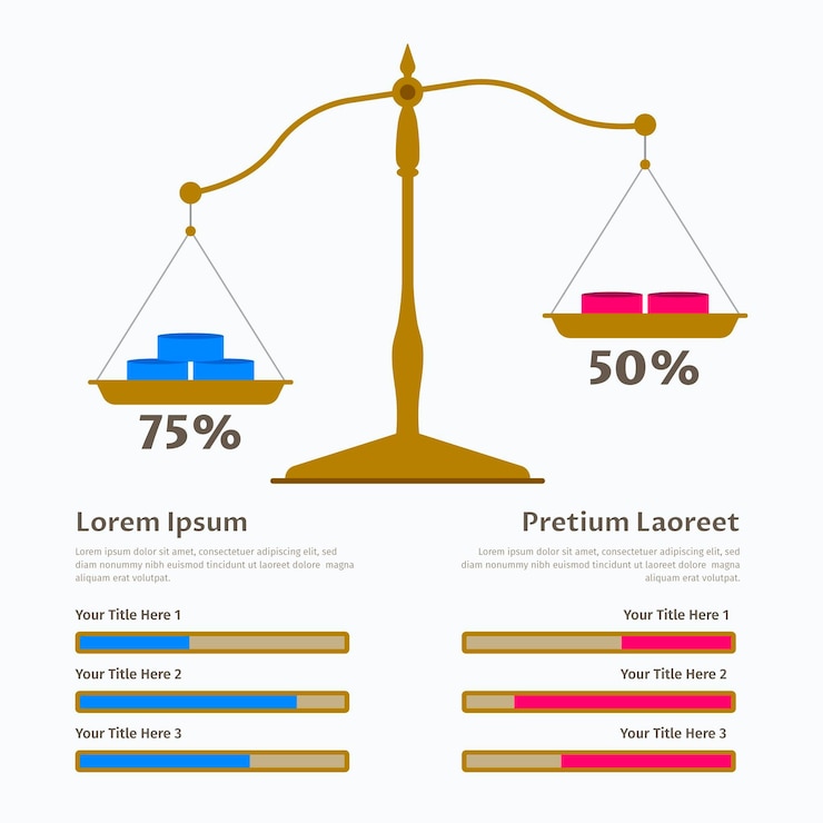 Vettore gratuito equilibrio del concetto di infografica