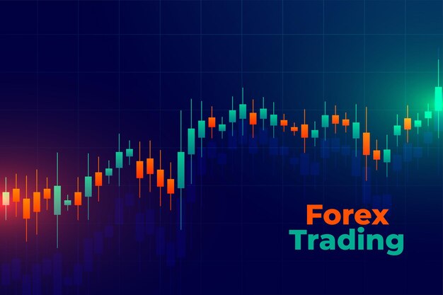 Forex trading acquistare e vendere trend sfondo del mercato azionario