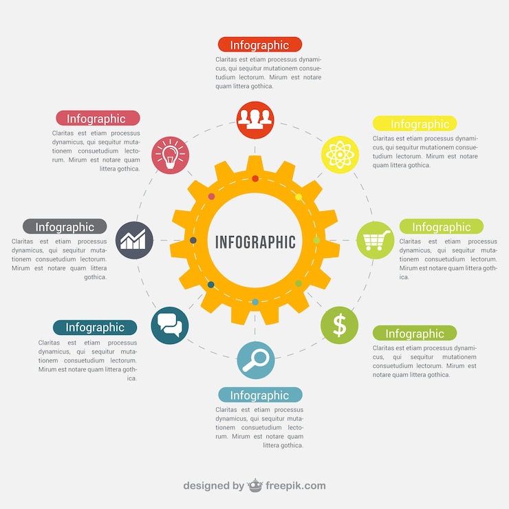 Vettore gratuito gear infografica