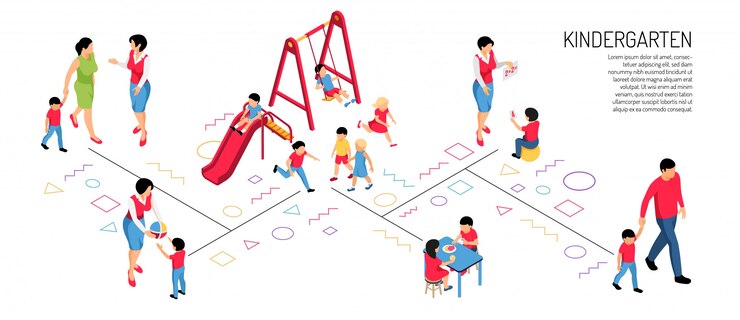 Vettore gratuito genitori educatore e bambini in varie attività nell'asilo sull'orizzontale isometrico bianco