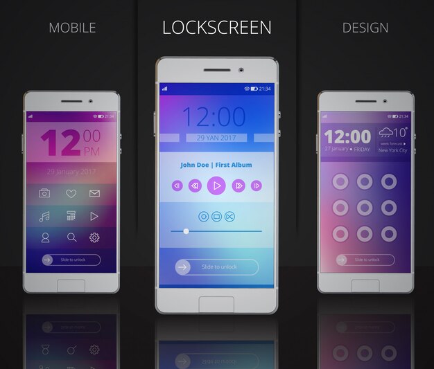 Gli smartphone bloccano i disegni dello schermo