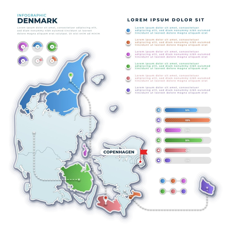 Vettore gratuito gradiente danimarca mappa infografica