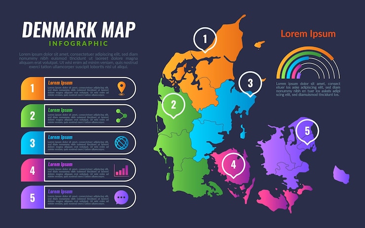 Vettore gratuito gradiente danimarca mappa infografica
