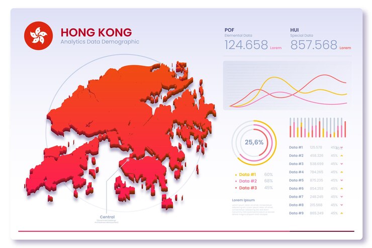 Vettore gratuito gradiente infografica mappa di hong kong