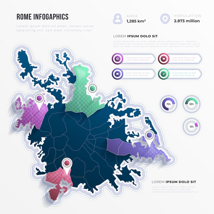 Vettore gratuito gradiente infografica mappa roma