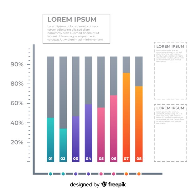Grafico a barre