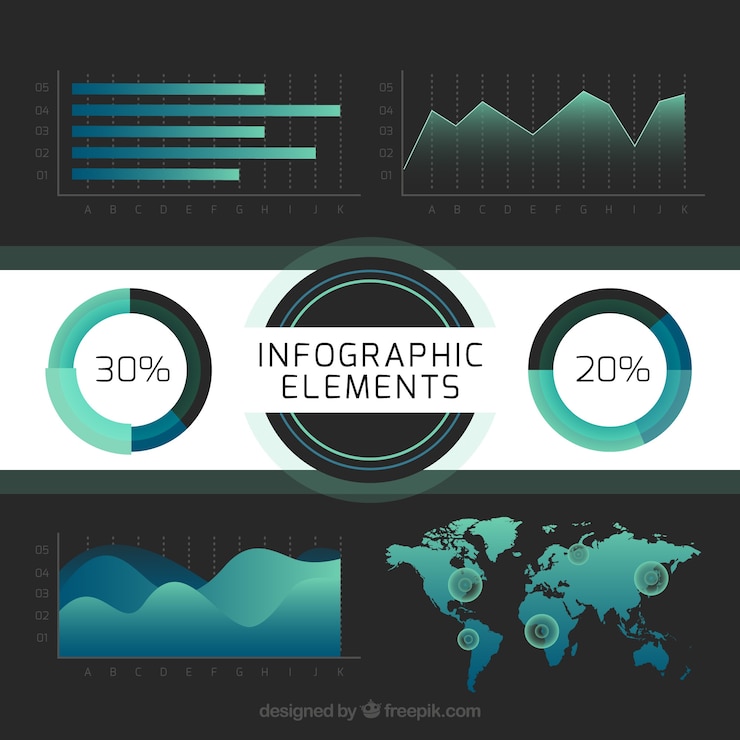 Vettore gratuito grande collezione infografica con mappa del mondo e grafici