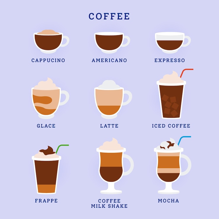 Vettore gratuito gustosi tipi di caffè aromatici
