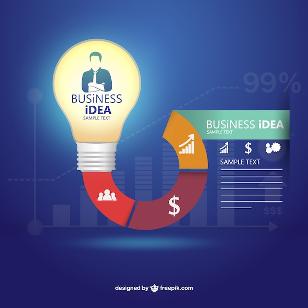 Idea di business template Infografia