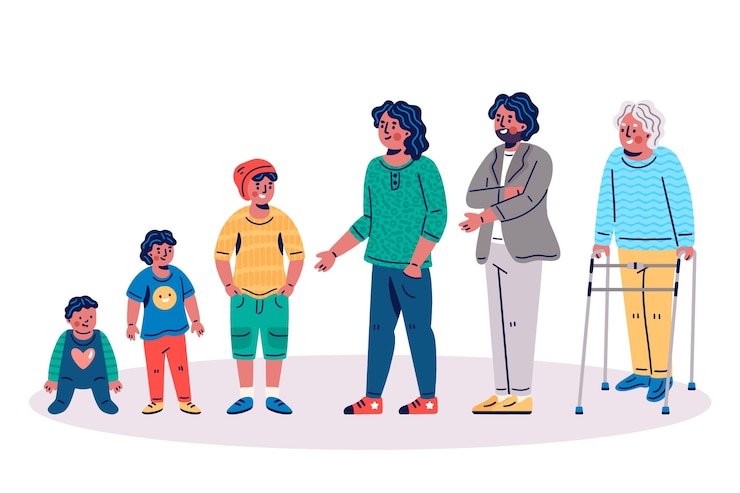 Vettore gratuito illustrazione con persona in età diverse