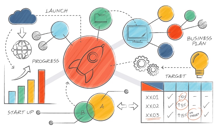 Vettore gratuito illustrazione del business di avvio