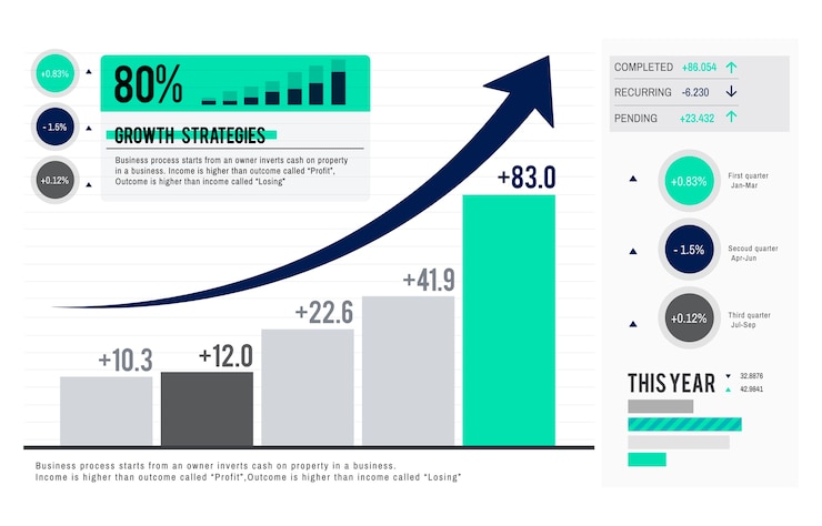 Vettore gratuito illustrazione del grafico di analisi dei dati