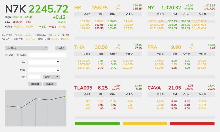 Vettore gratuito illustrazione del grafico di trading azionario