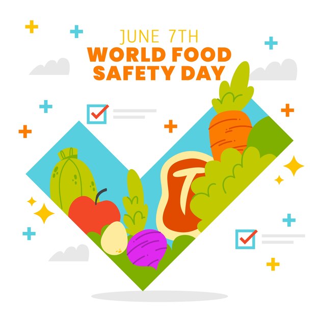 Illustrazione della giornata mondiale della sicurezza alimentare piatta