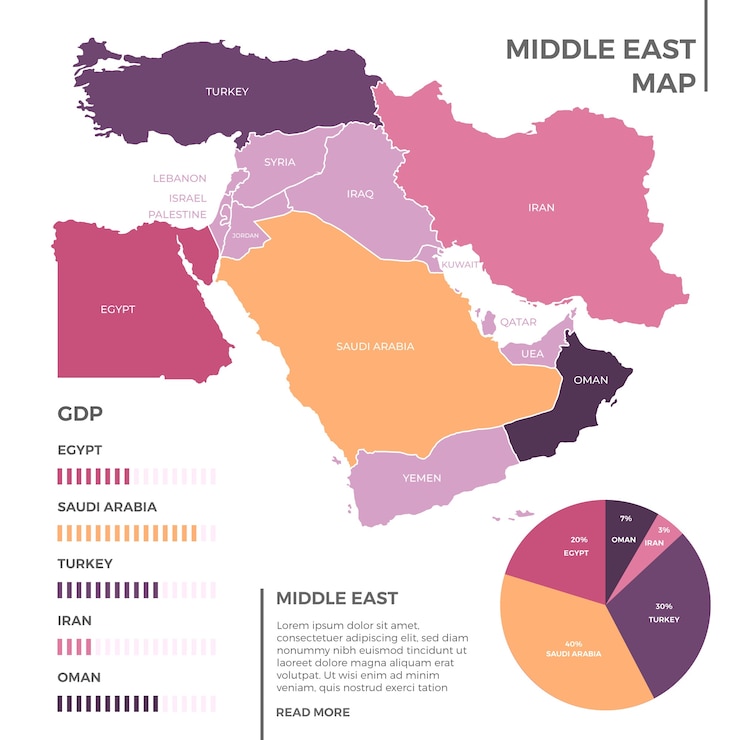 Vettore gratuito illustrazione della mappa del medio oriente di design piatto
