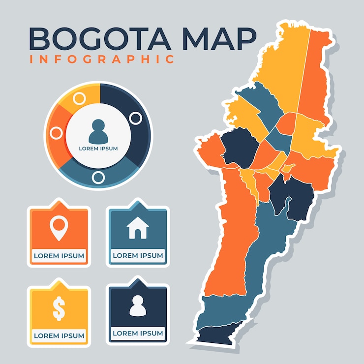 Vettore gratuito illustrazione della mappa di bogotà di design piatto