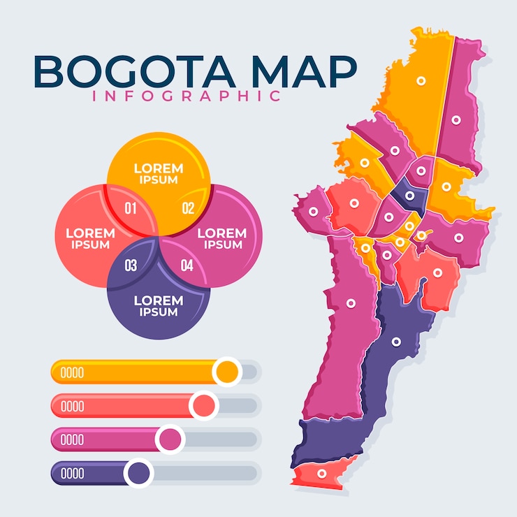Vettore gratuito illustrazione della mappa di bogotà di design piatto