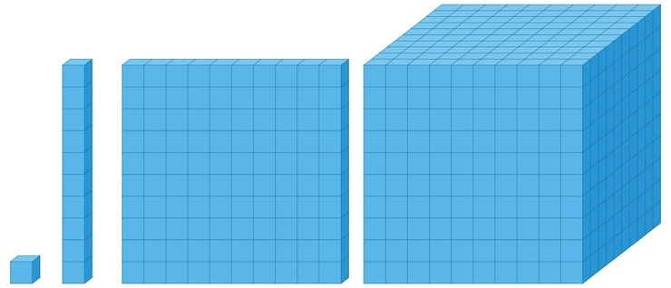 Vettore gratuito illustrazione di blocchi e unità matematiche