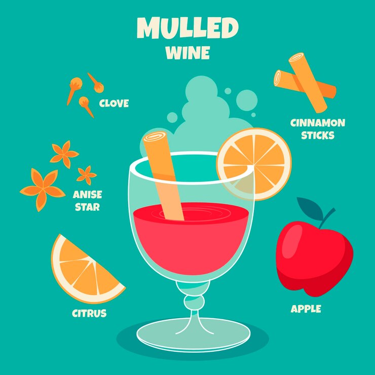 Vettore gratuito illustrazione di vin brulé piatto disegnata a mano