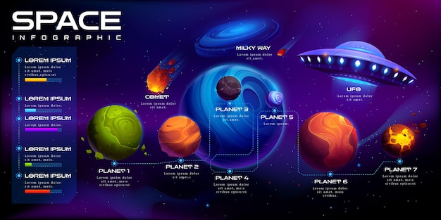 Illustrazione infografica spaziale con pianeti e asteroidi