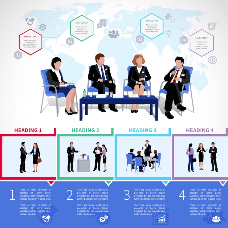 Vettore gratuito incontro infografiche persone impostato con analisi briefing di collaborazione