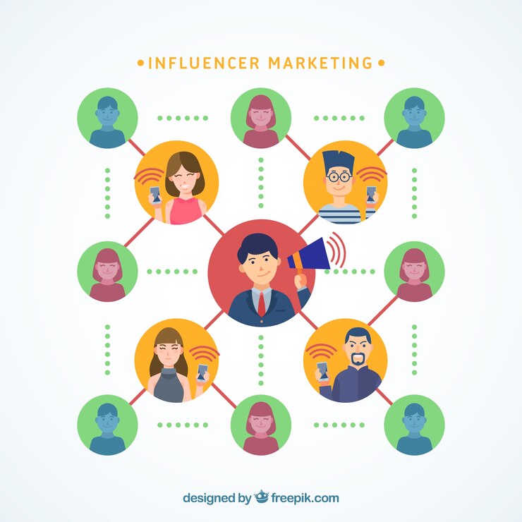 Vettore gratuito influenza del marketing design con persone connesse