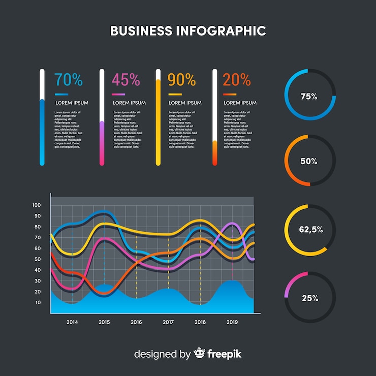 Vettore gratuito infografica a gradiente