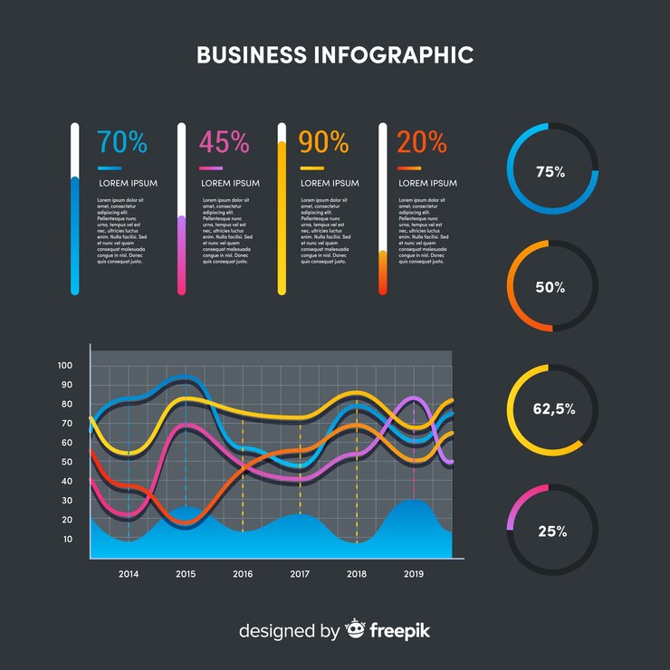 Vettore gratuito infografica a gradiente