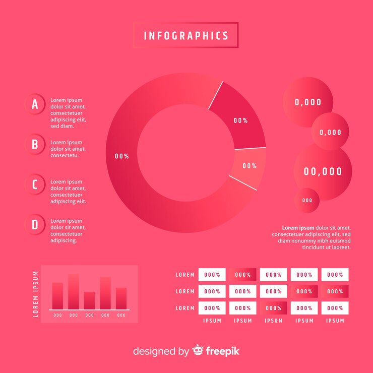 Vettore gratuito infografica a gradiente