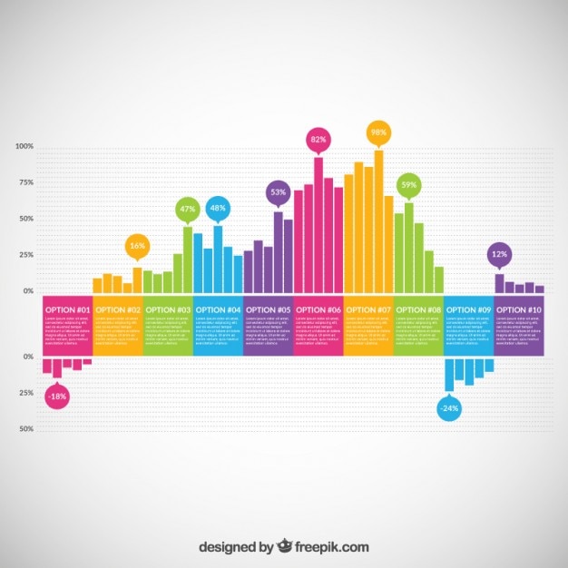 Vettore gratuito infografica barre colorate