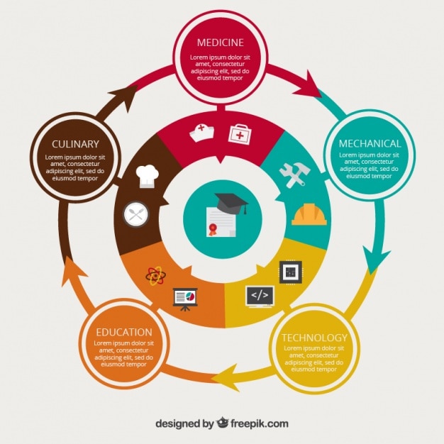 Vettore gratuito infografica con diverse opzioni per lo studio