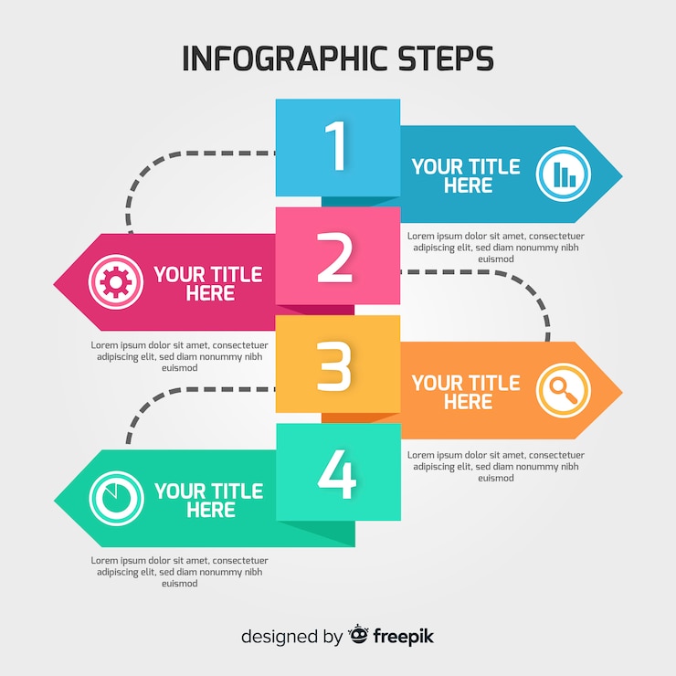 Vettore gratuito infografica del concetto di passi in stile piatto