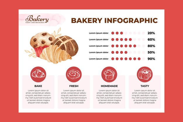 Infografica del negozio di panetteria dell'acquerello