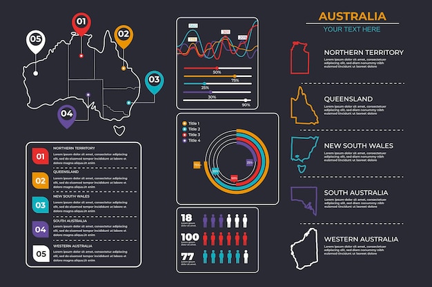 Infografica della mappa dell'australia in design lineare