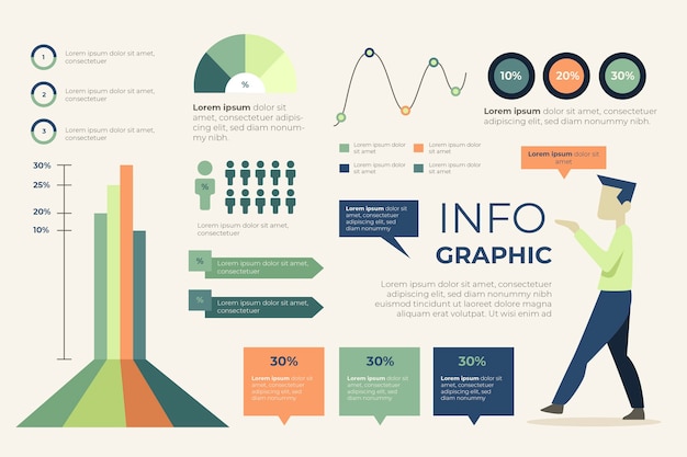 Infografica dettagliata con colori vintage