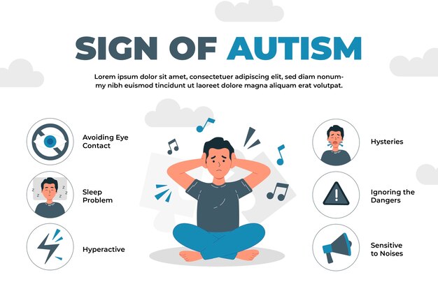 Infografica di autismo design piatto disegnata a mano