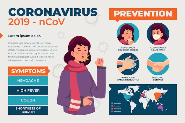Infografica di coronavirus di prevenzione e sintomi
