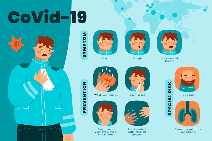 Vettore gratuito infografica di coronavirus