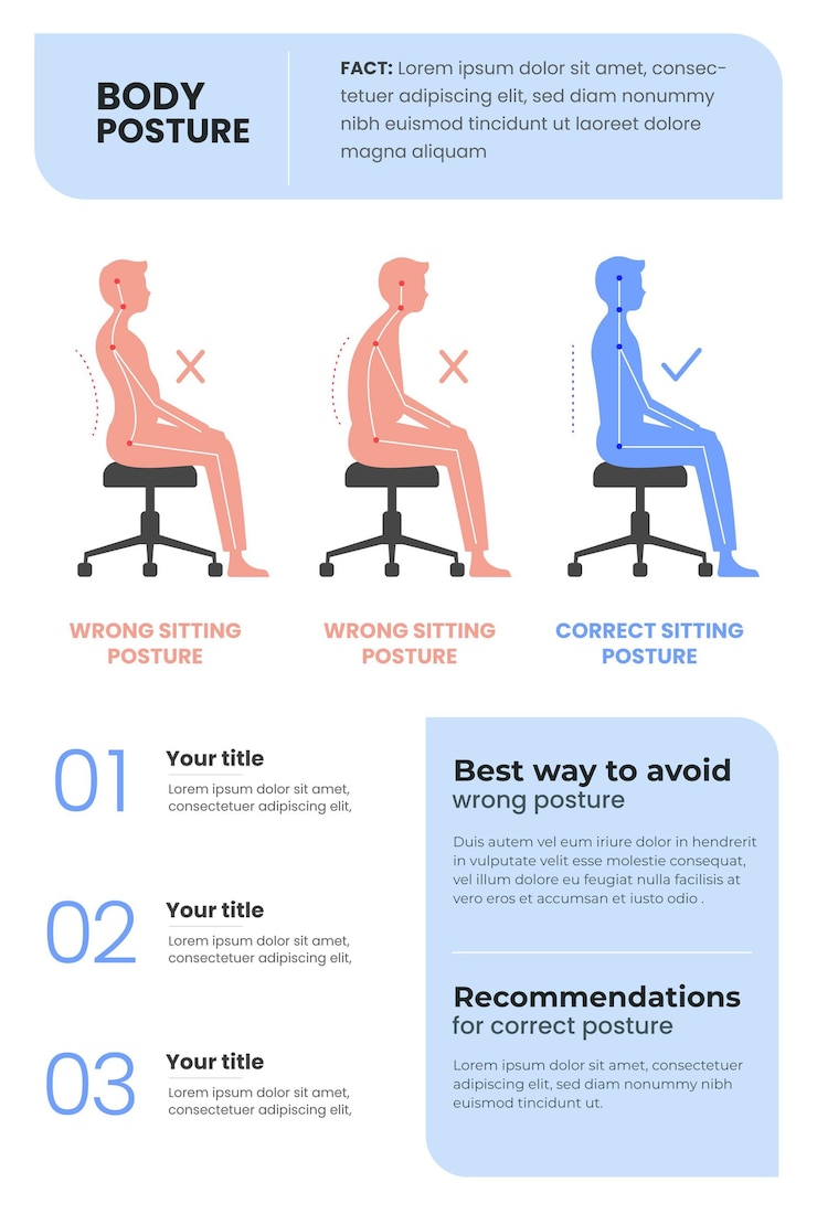 Vettore gratuito infografica di correzione della postura disegnata a mano