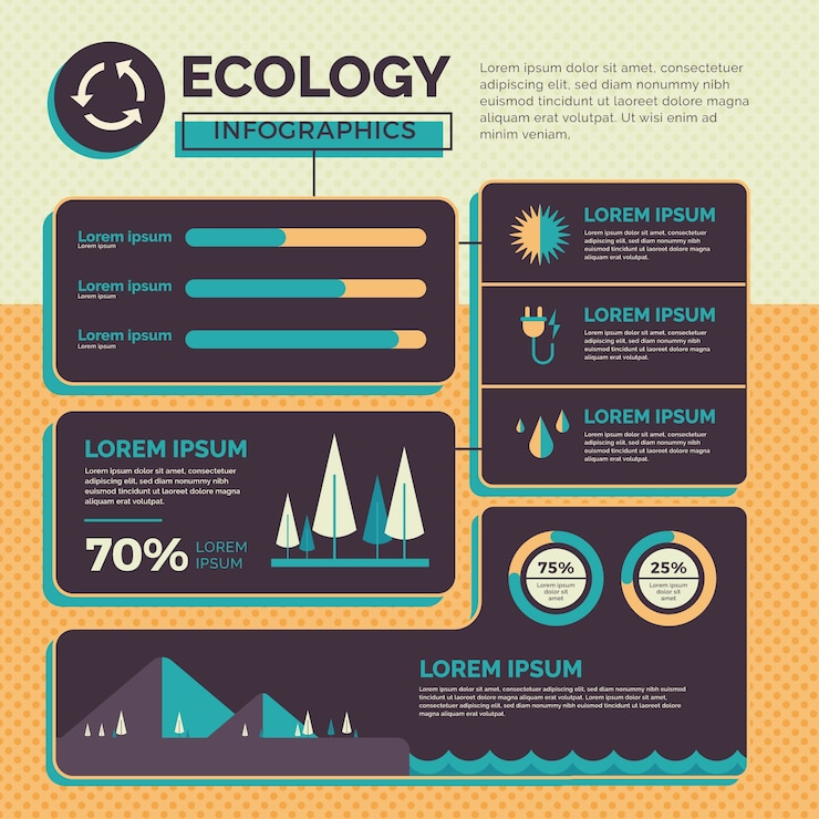 Vettore gratuito infografica ecologia piatta con colori retrò