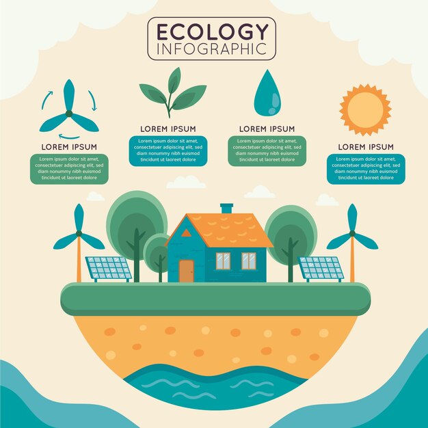 Infografica ecologia piatta con colori retrò