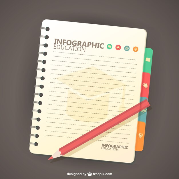 Infografica educativo gratuito