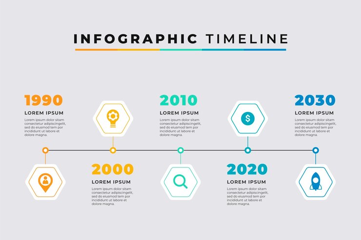 Vettore gratuito infografica geometrica con timeline