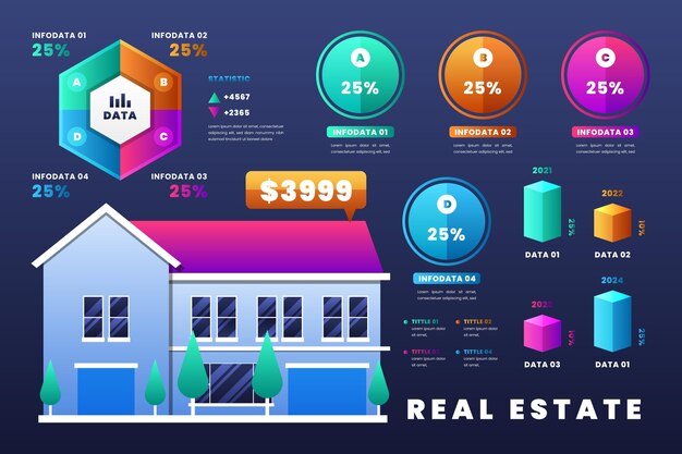 Infografica immobiliare colorata realistica