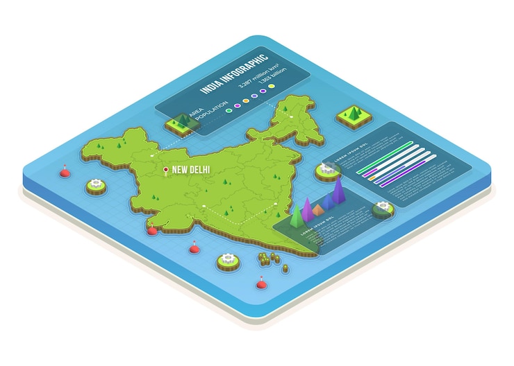 Vettore gratuito infografica mappa isometrica india