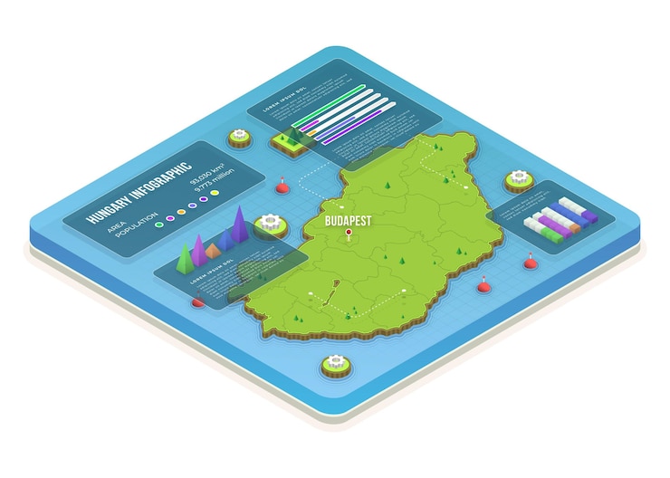 Vettore gratuito infografica mappa isometrica ungheria